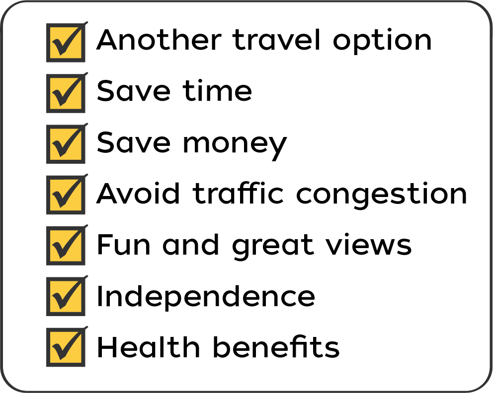 A list of tick boxes. They include: another transport option, save time, save money, avoid traffic congestion, fun and great views, independence, health benefits"